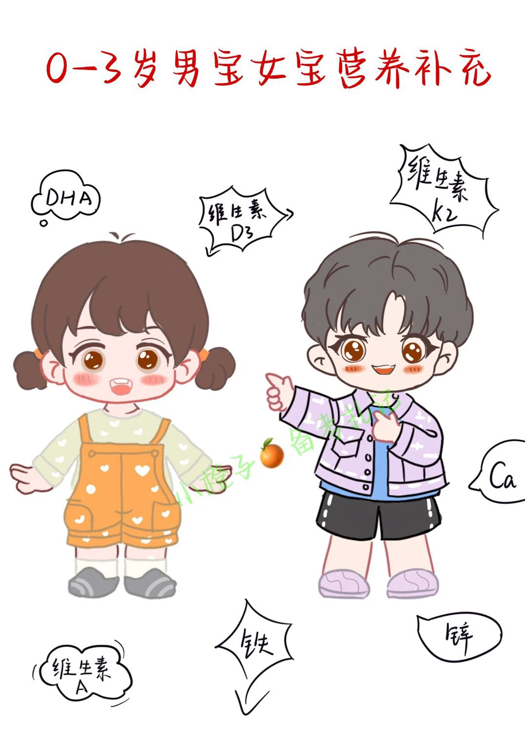 新手爸妈必看｜宝宝营养补充指南请查收✅