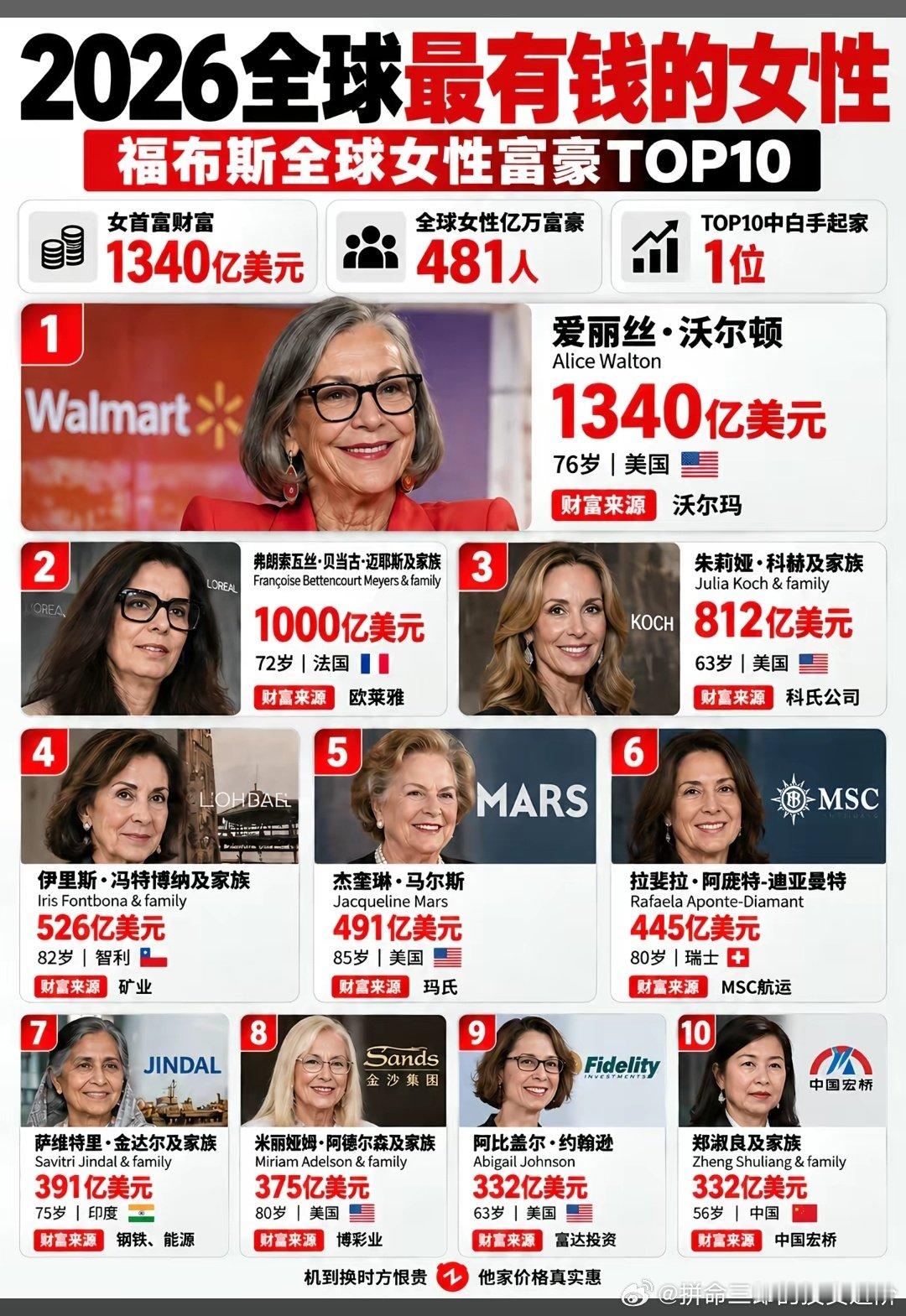 没一个纯粹内地的——多加仓

deepseek
中国宏桥既不是纯粹的内地公司，也不是香港公司。它是一家在开曼群岛注册成立、但运营总部在中国内地（山东）的香港上市公司。 ​
