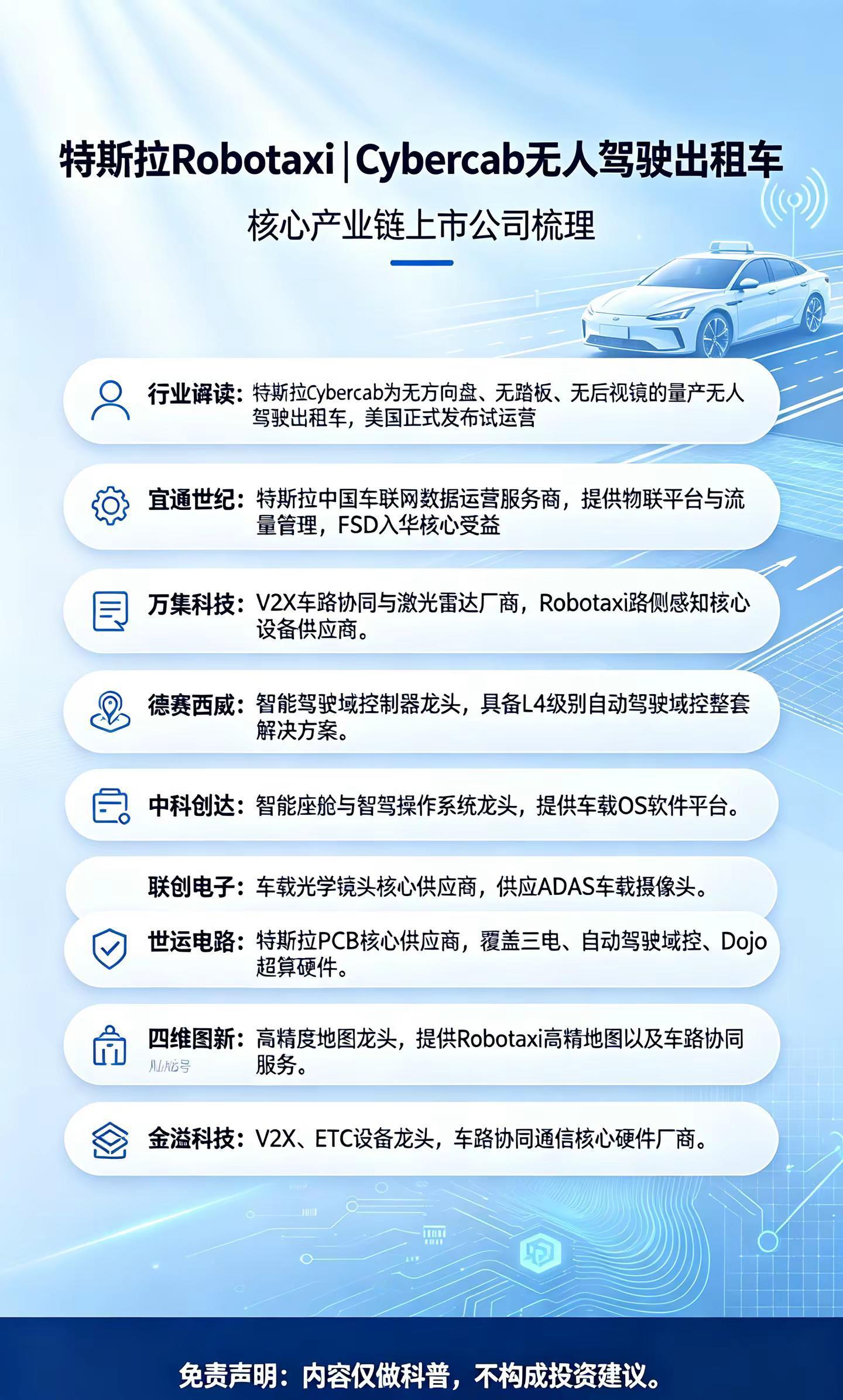 特斯拉无人驾驶出租车概念。无人驾驶出租车
