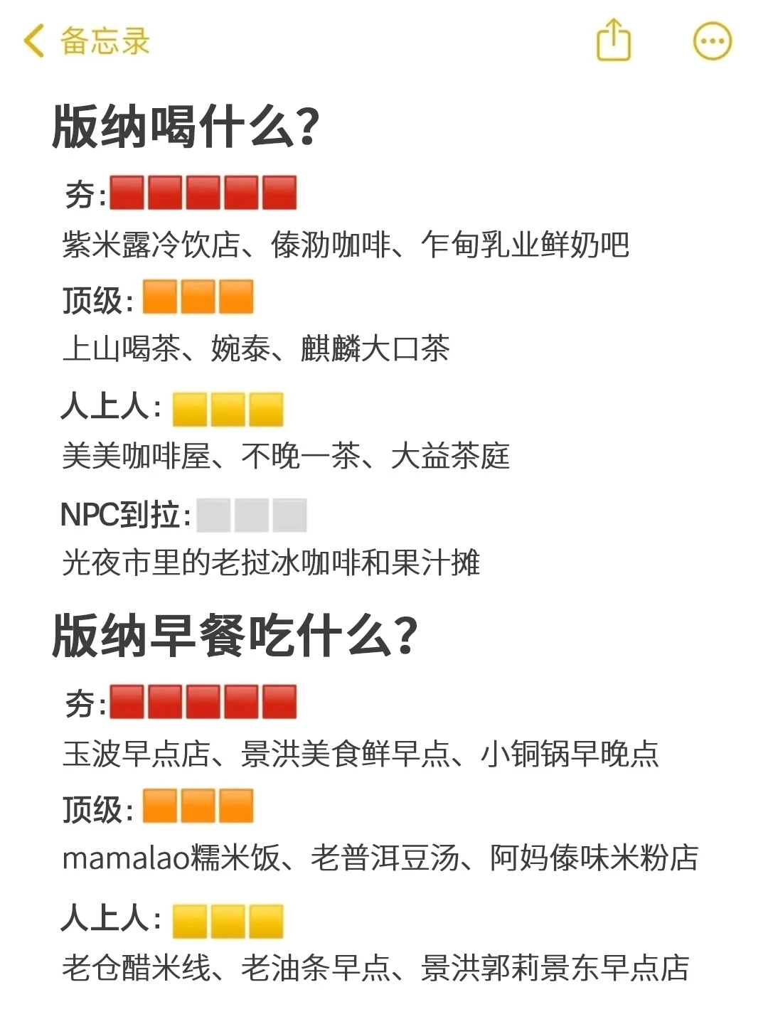 和朋友一致认为版纳好吃的店（夯到拉）