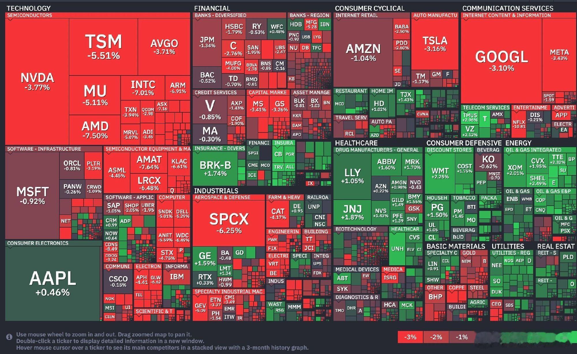 最近美股科技股血流成河，华尔街找中国大模型Kimi K3来背锅，摩根大...