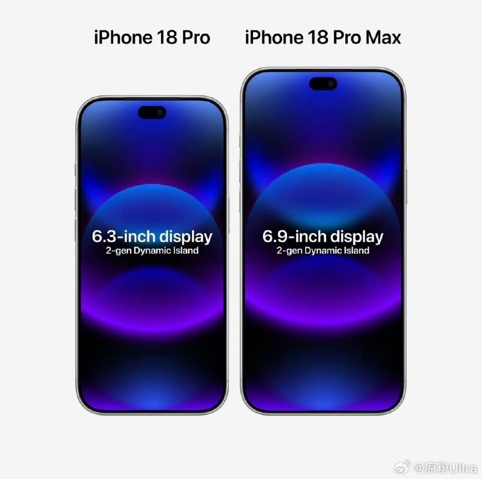 #iPhone18Pro 饥饿营销##凉评科技# 涨价一千，开售一分钟直接抢空，官网直接卡崩，黄牛现货直接加价三千坑普通消费者。
 
大家真别光盯着黄牛骂，这盘局苹果早就铺垫好了。把iPhone标准版硬生生推迟到明年春季，想换手机的人没有低价备选，全部只能冲万元价位的Pro，直接把需求挤到一块。
 
再叠加2nm ​