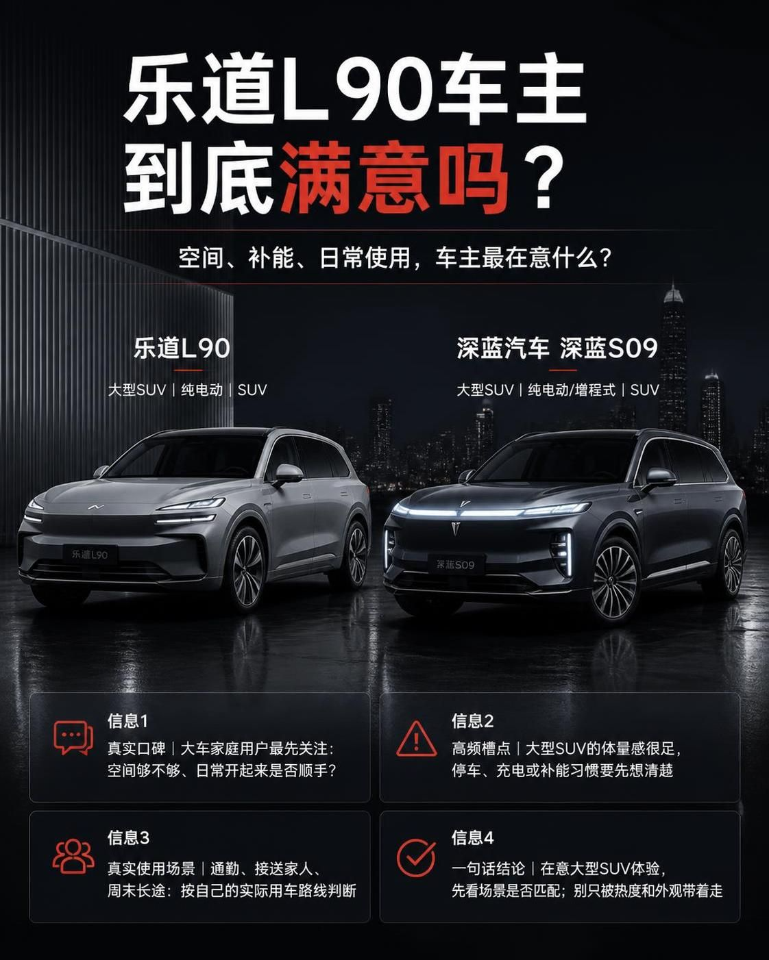 乐道L90对比深蓝S09 车主选买参考