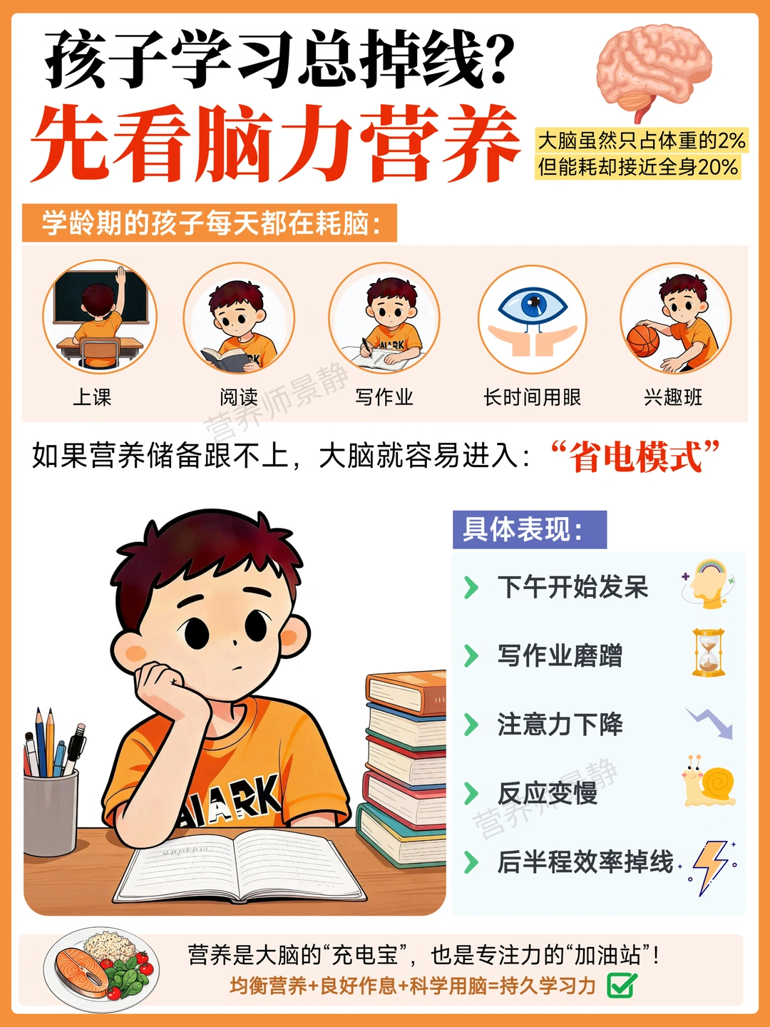 孩子越学越累？先看看脑力营养够不够