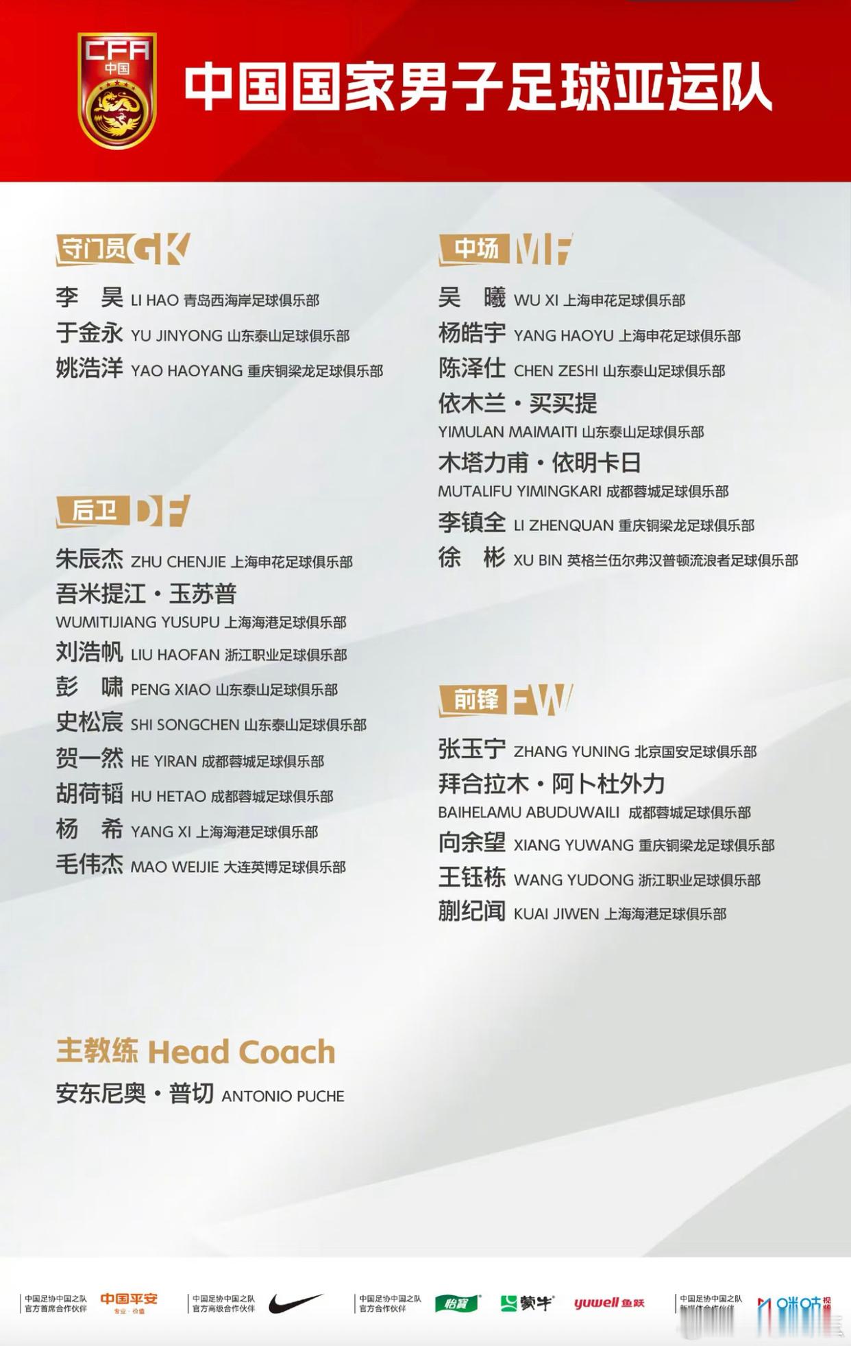 本届名古屋亚运会男足比赛9月15日开始，中国队与阿联酋队、伊朗队、朝鲜队同组。
 
⚽️U23男足亚运会23人大名单：
 
门将：李昊（青岛西海岸）、姚浩洋（重庆铜梁龙）、于金永（山东泰山）
 
后卫：贺一然（成都蓉城）、胡荷韬（成都蓉城）、刘浩帆（浙江队）、彭啸（山东泰山）、吾米提江（上海海港 ​