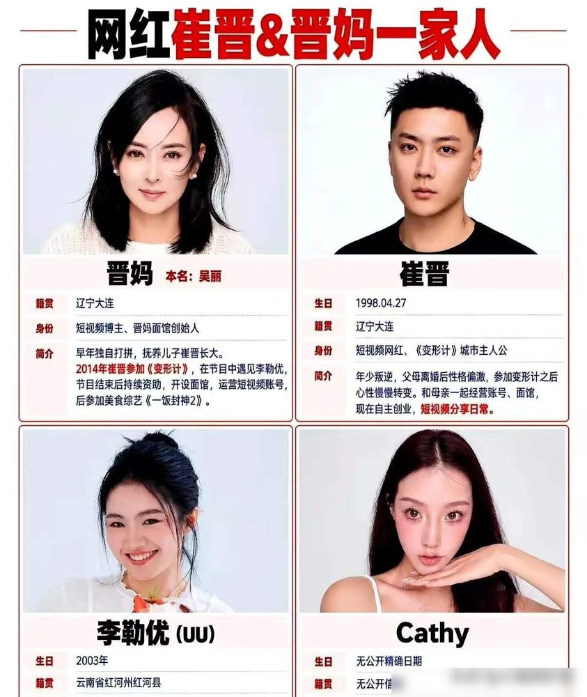 崔晋女友被扒出比李勒优大一轮，俩人恋爱多年不领证也不住一块，网友直接炸了。
晋妈直播亲口说的，女方大概36，崔晋98年的，差着8岁。谈了好几年，不结婚，不生孩子，连同居都没有。有人翻视频细节，猜是“合同情侣”，各取所需。
另一边，晋妈跟李勒优也没消停。9月直播吐槽她作息颠倒，不去面馆帮忙，零花钱