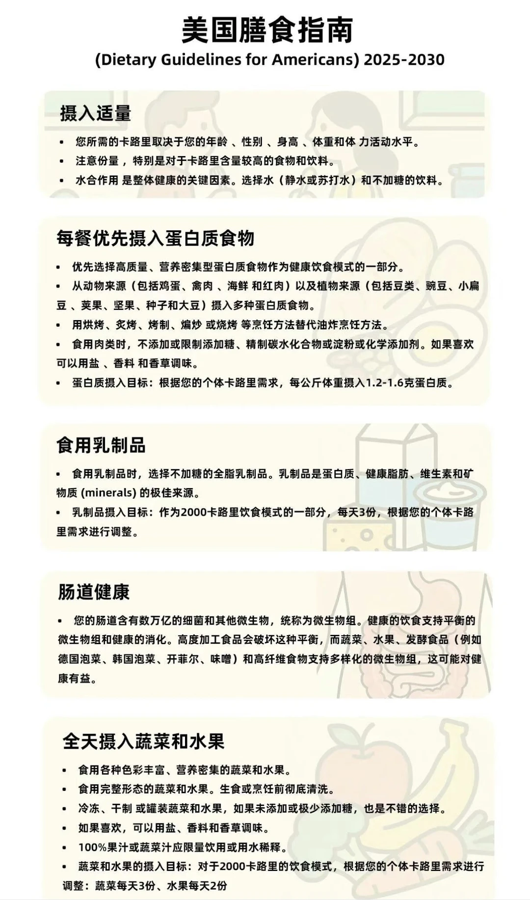那就聊几句美国新版膳食指南吧