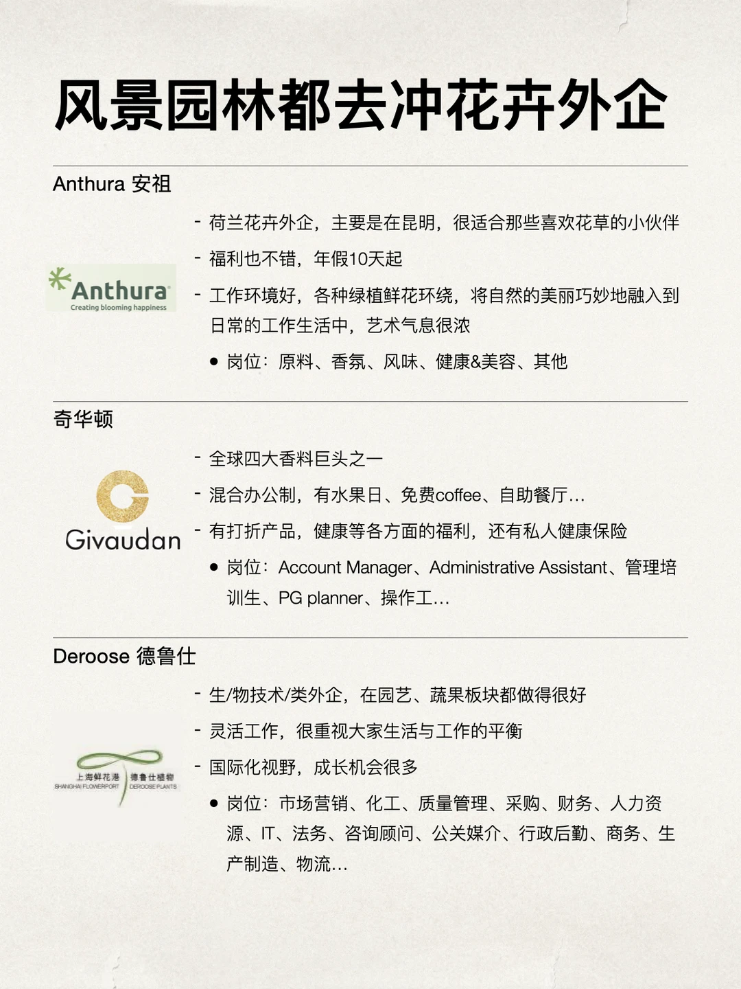 风景园林的，金三银四直接冲花卉外企