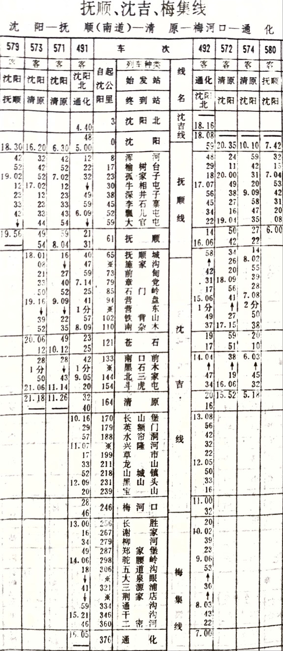 沈抚城际铁路改造前的沈抚城际列车