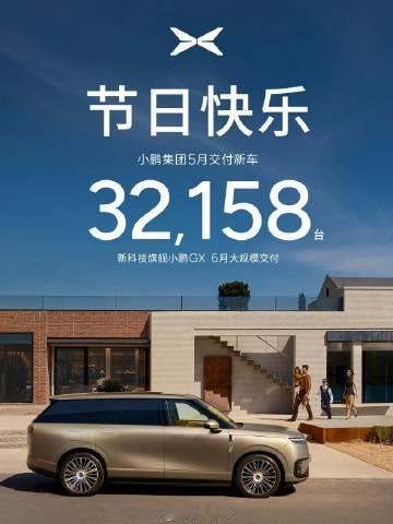 小鹏5月共交付新车32,158台，GX还没有开始大规模交付，二季度交付...