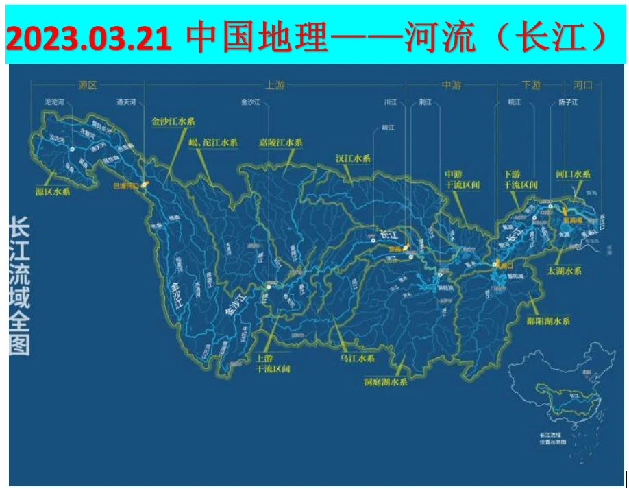 2023.03.21中国地理——长江