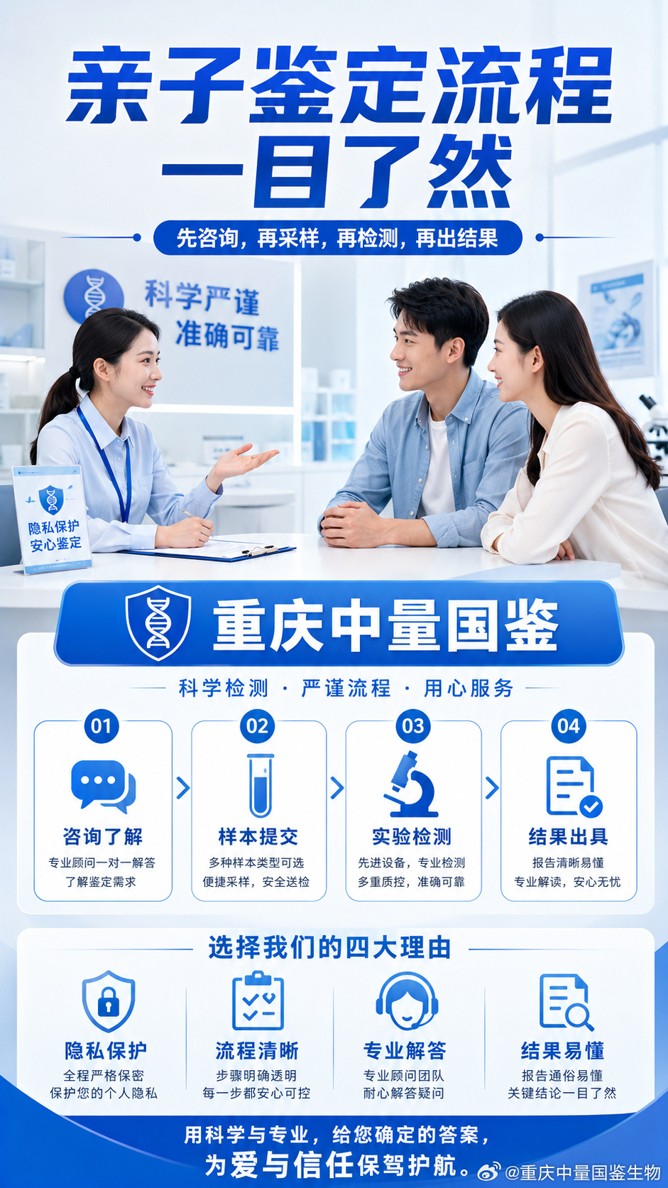 重庆潼南区二十二个入学亲子亲子鉴定中心机构地址一览（价格清单|电话地址...