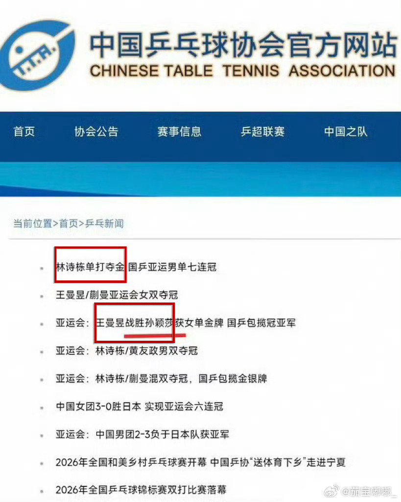 不知官方如此区别对待意欲何为？
本届亚运会男女单打比赛均为国乒内战，在官方网站出现指向性如此明显的标题是为何？孙颖莎为国出征一人在本届亚运会团体赛拿下两分，对外协保持100%全胜，带病上场一人兼三项，要被你们如此区别对待吗？
​