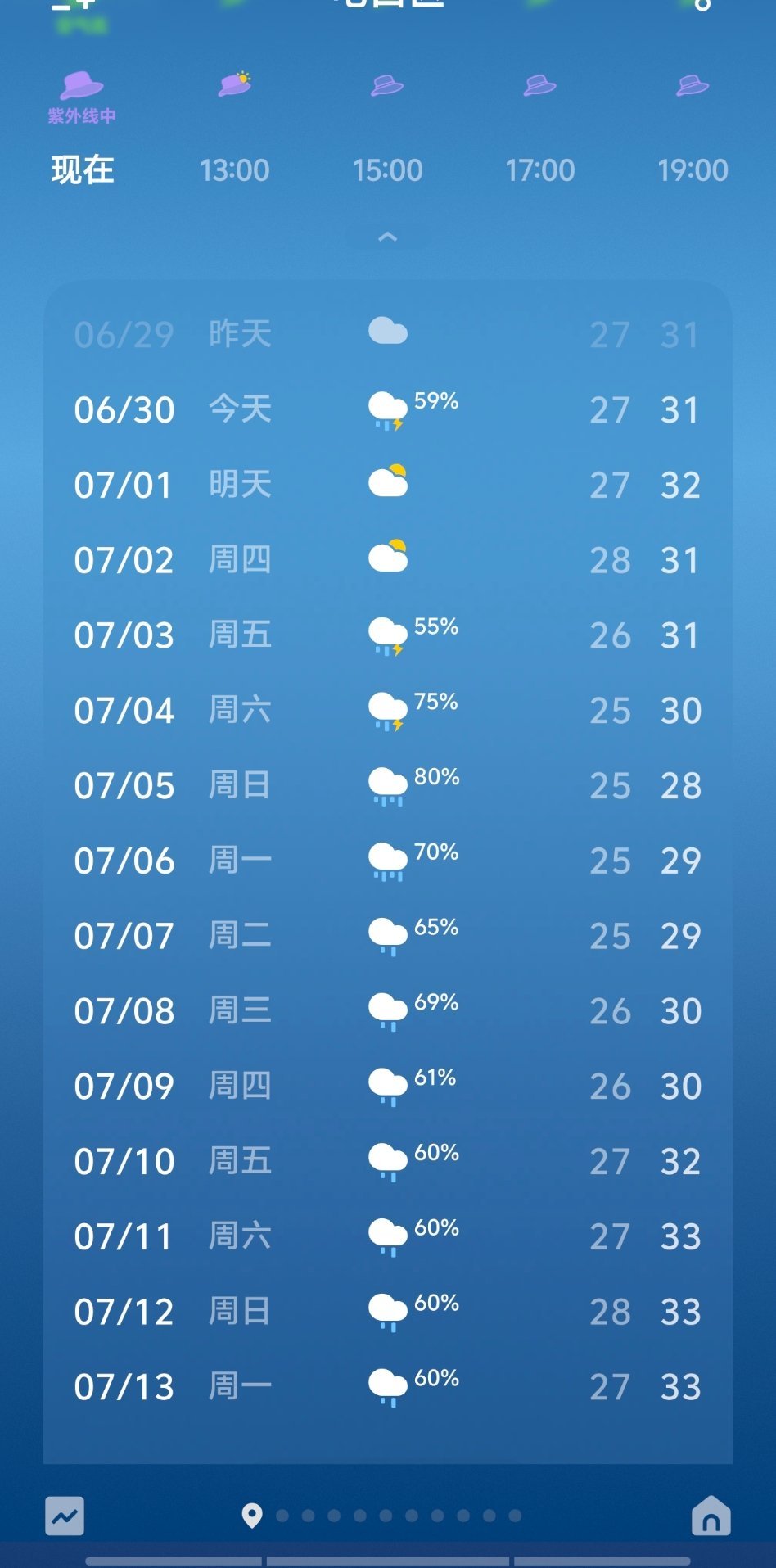 😂😂即将迎来新的雨季 求711/712不要下雨[泪奔] ​​​