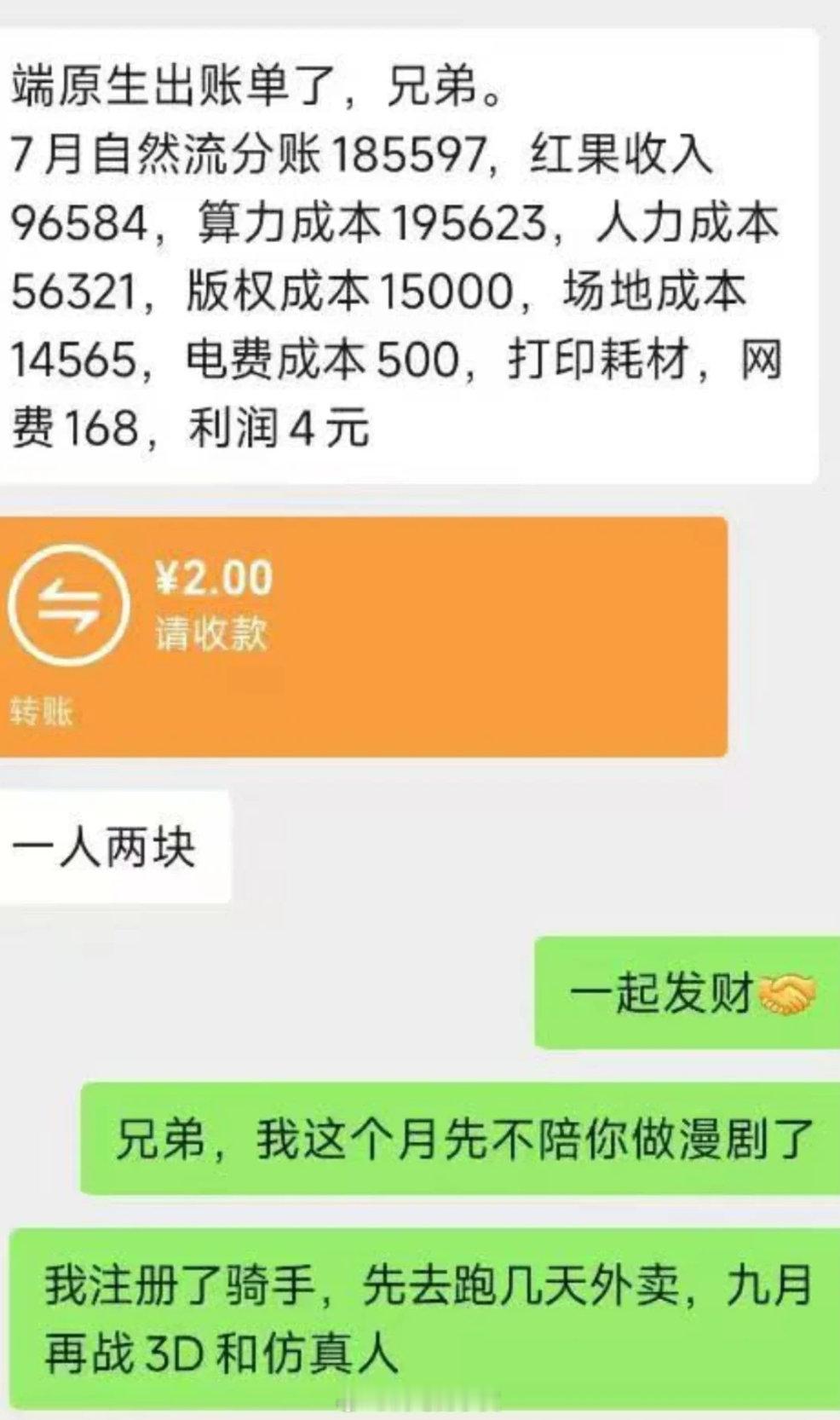AI漫剧现状，挣得没有算力消耗多。。。 ​