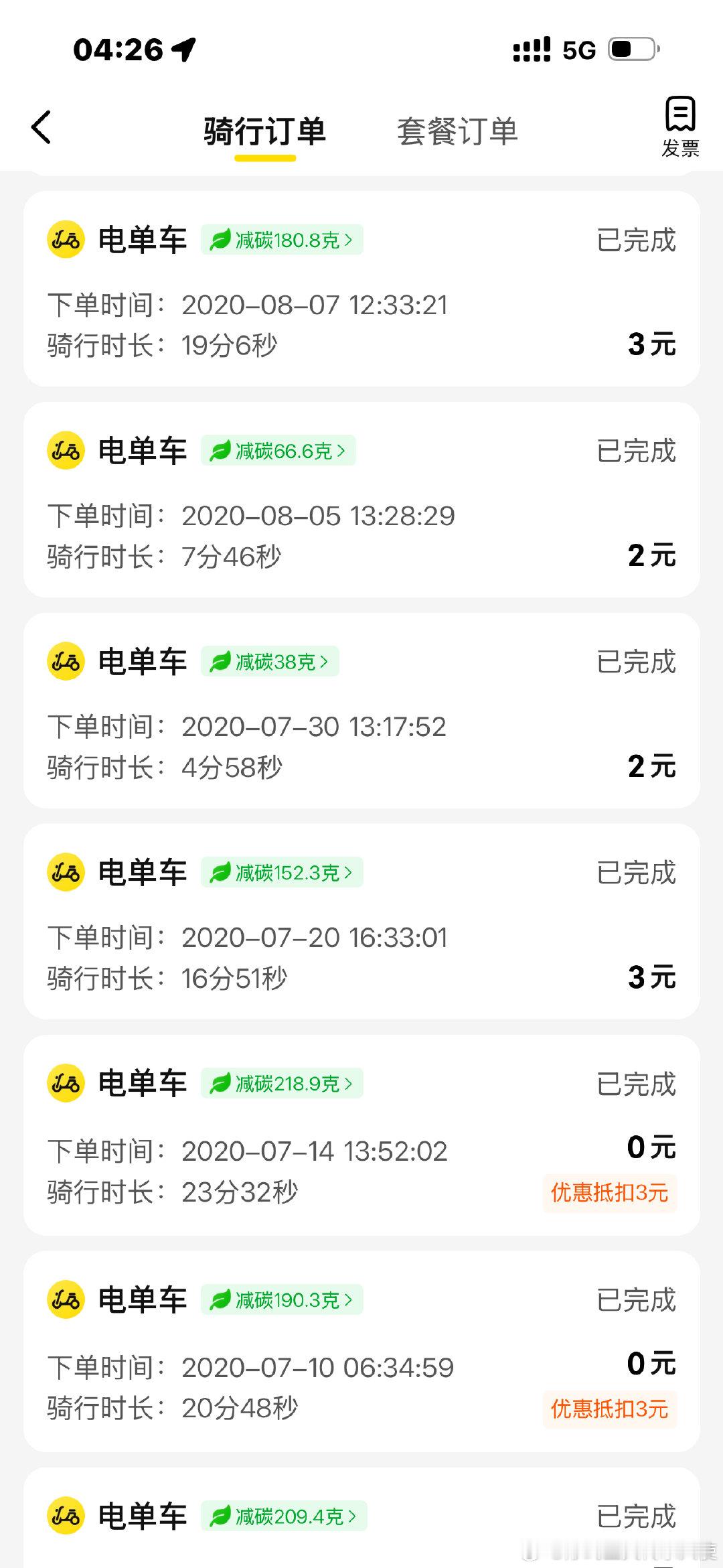 美团电瓶车我骑了六年 ​