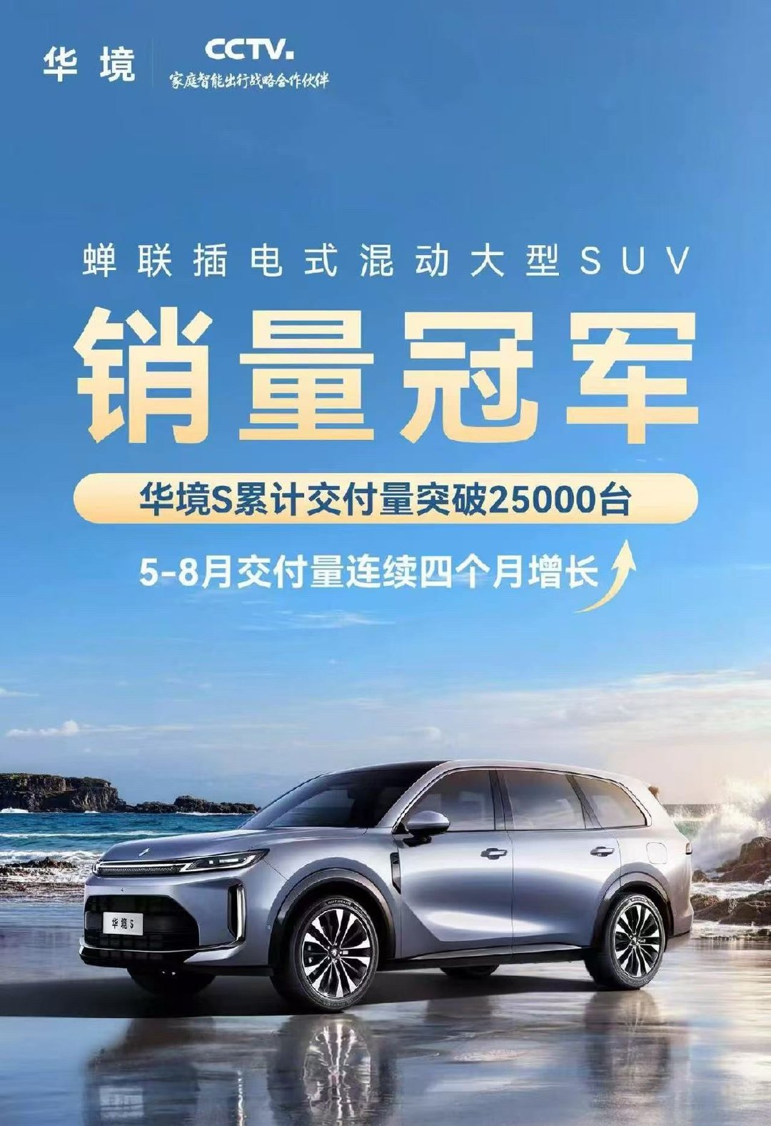 #华境S#  蝉联插电式混动大型SUV销量冠军
连续四个月增长，累计突破25000台
听五菱的小伙伴说。他们没有一味的增加产量
而是更注重质量，质量卡的很严，做好口碑[赞]
#大v聊车# ​