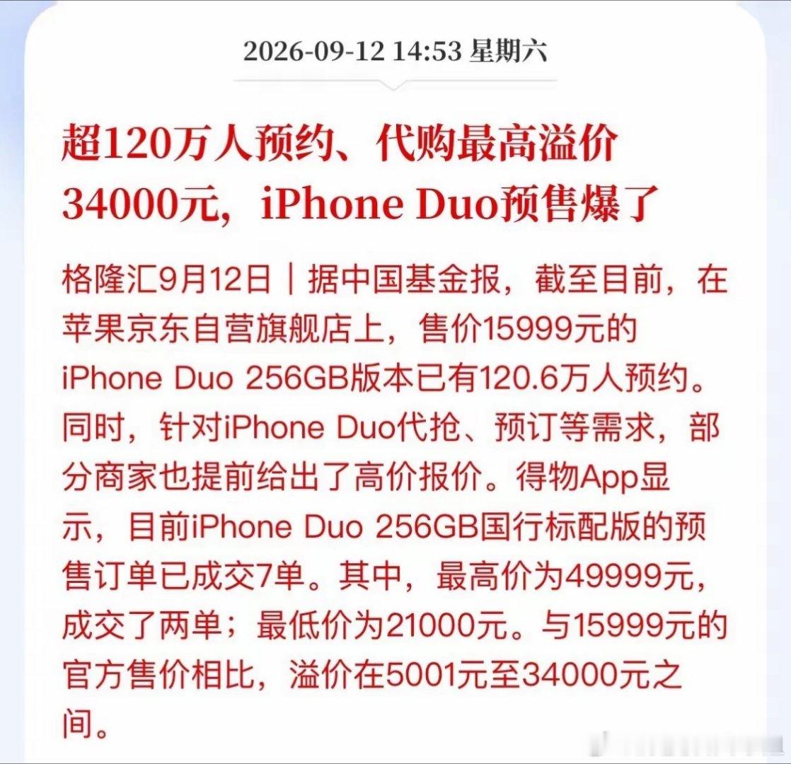 120万人蹲守iPhone Duo，二手订单溢价高达34000元，果链行情要迎来爆发？
 
苹果首款折叠屏直接引爆市场。京东自营256GB版本预约人数突破120万；得物平台预售订单最高成交价冲到49999元，相比15999元的官方定价，溢价足足多出3.4万，溢价金额足以买下一台五菱宏光。
 
新机热度拉满，A股果链资金已经提 ​