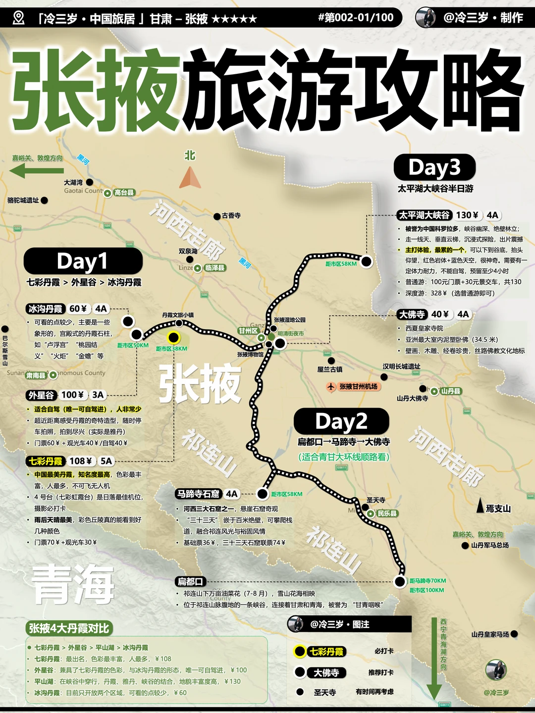 张掖旅游攻略：我旅居中途停歇首站，爱这里