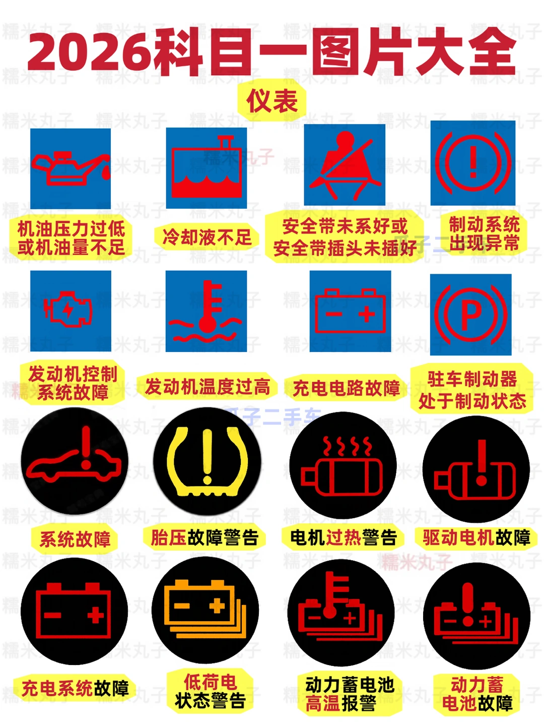 2026新规科目一超全图标！！考过瓜子看车