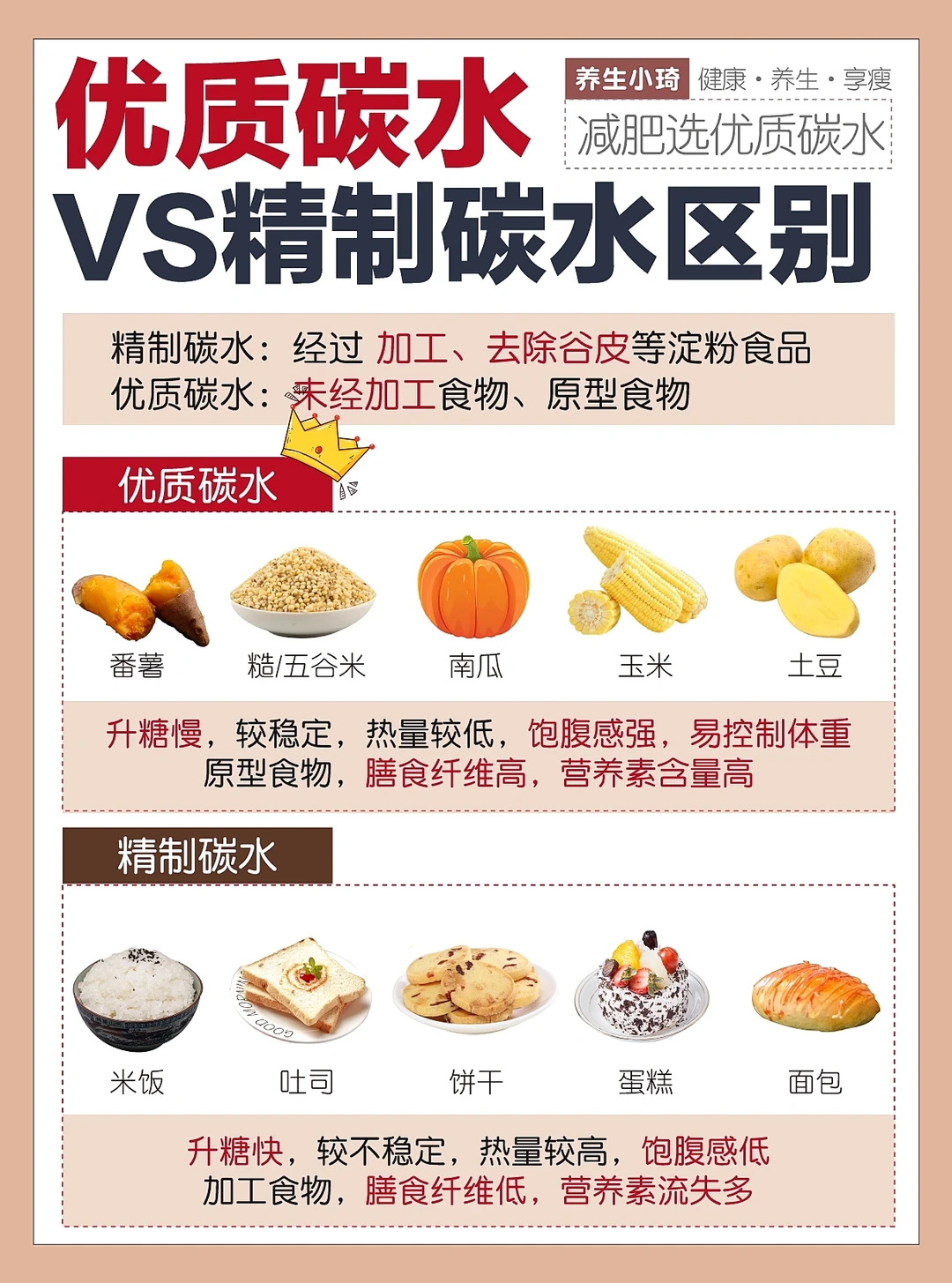 碳水选得好，减肥不烦恼｜又爱吃又怕胖的进