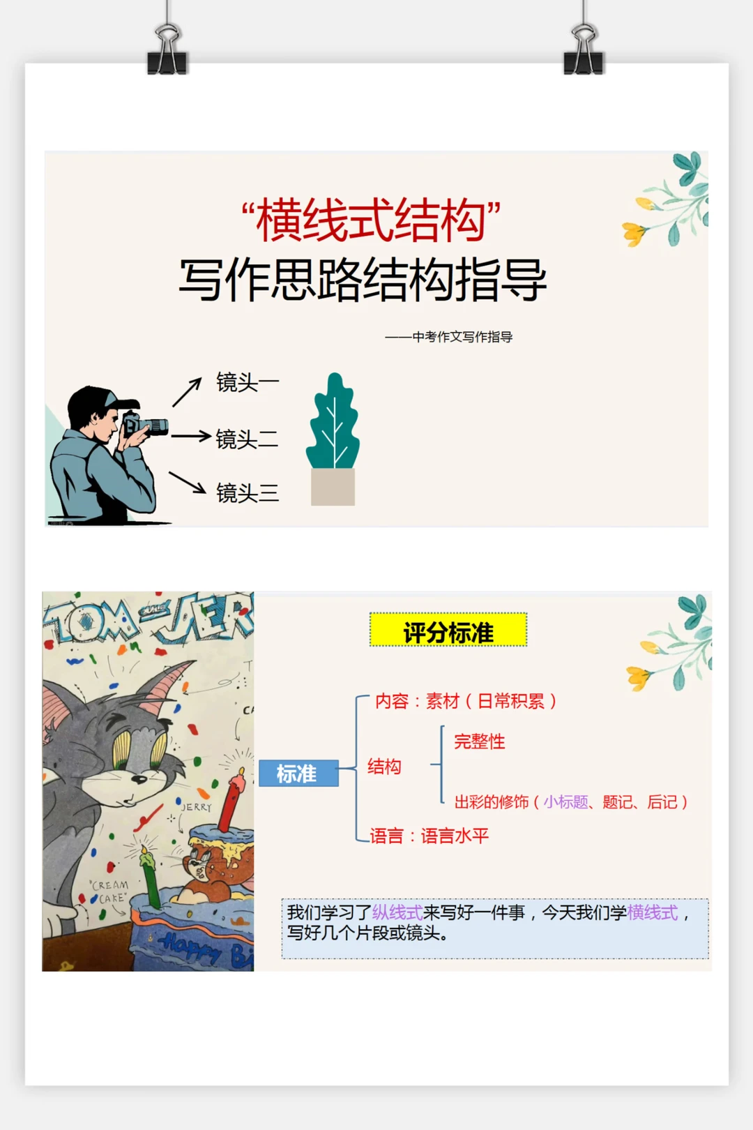 作文结构：横线式/小标题式🥹作文有救了