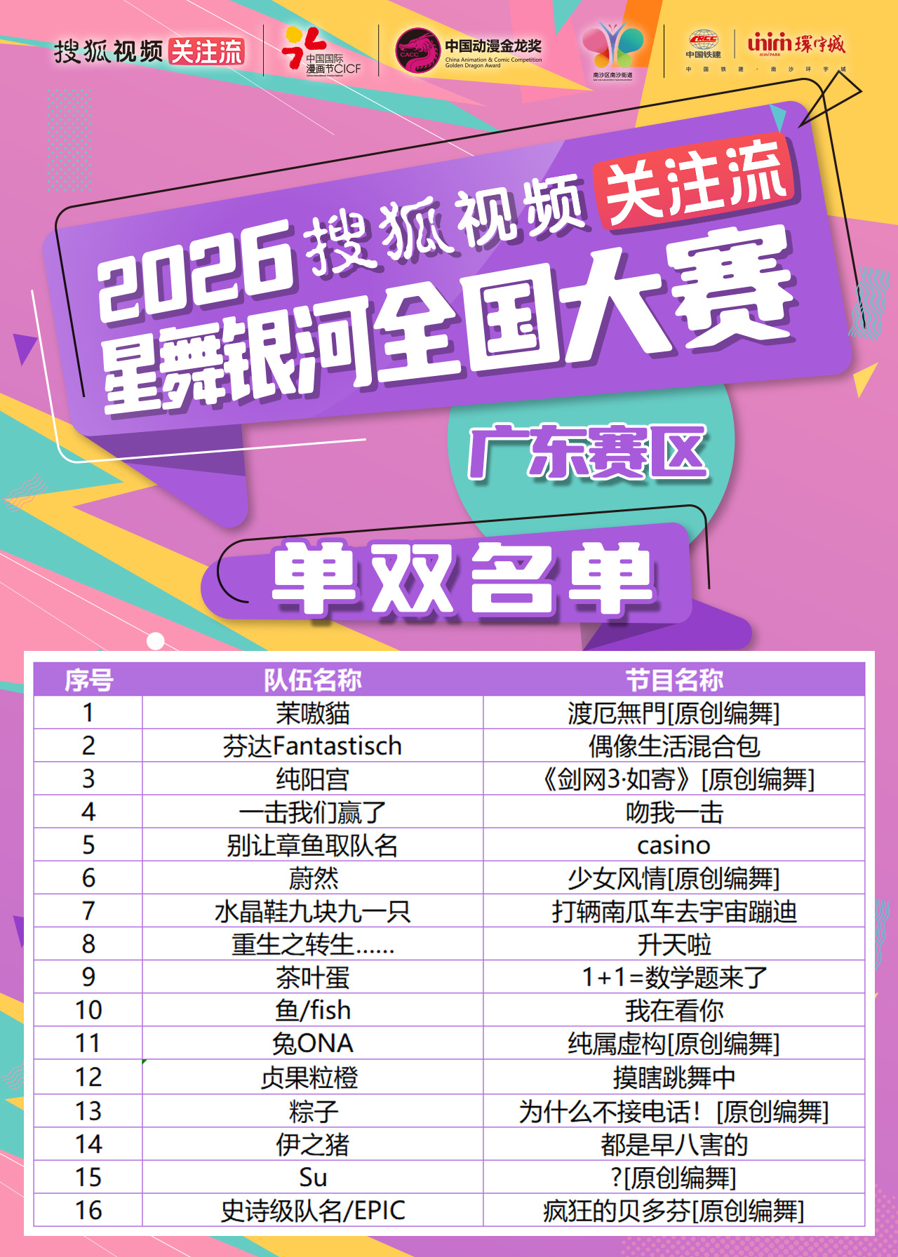 2026年南沙街道动漫节暨金龙奖系列舞台赛【广东分赛区】入围名单公布！...