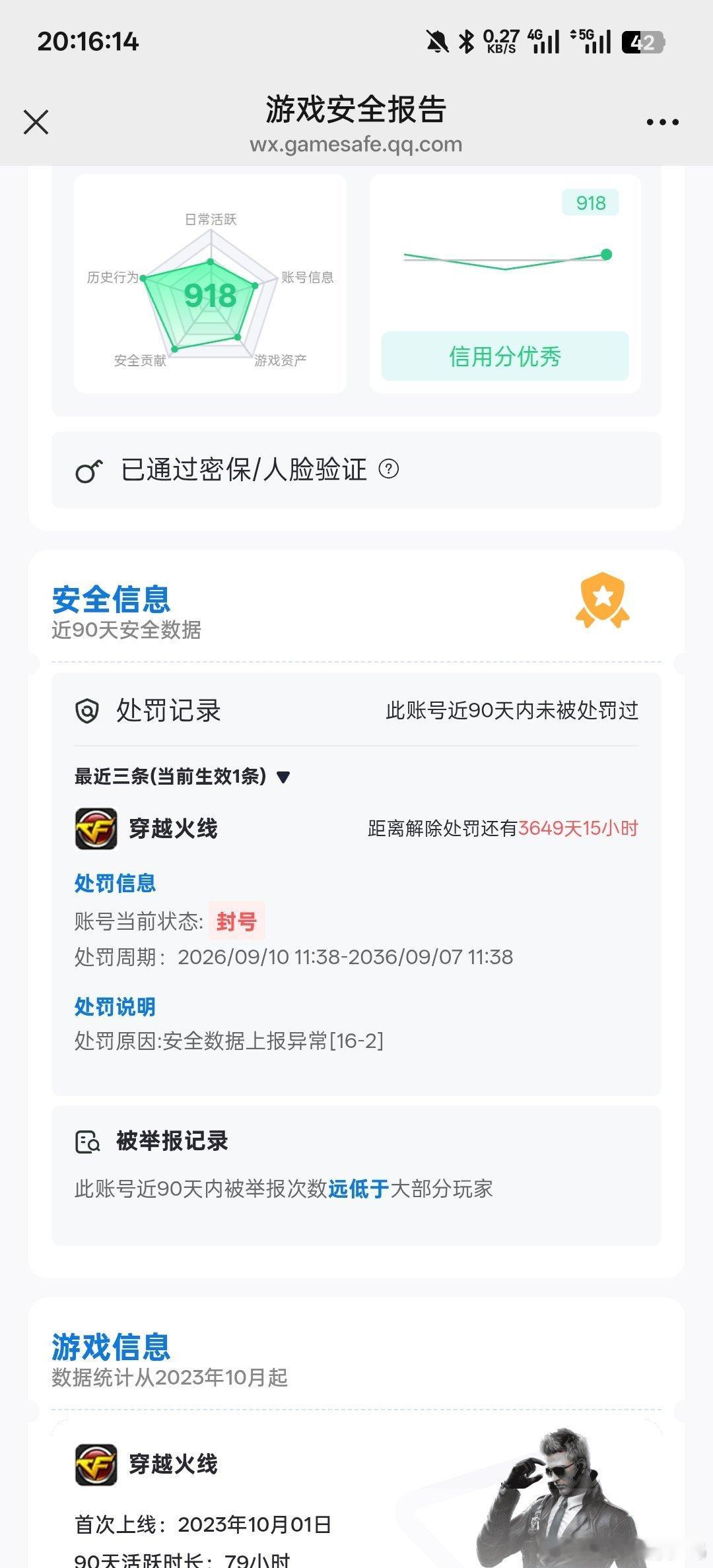 玩了12cf号被误封十年，有苦说不出，信用分920，这么多年一直绿色游戏，莫名其妙给我封了十年，客服也不管，我真的抑郁了#穿越火线[超话]##穿越火线##腾讯客服##腾讯客服超话##腾讯微信账号客服# ​