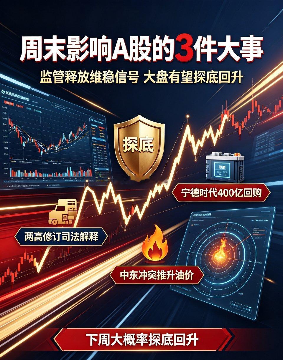 周末影响A股的3件大事：监管层释放重要维稳信号！大盘有望探底回升本周A...