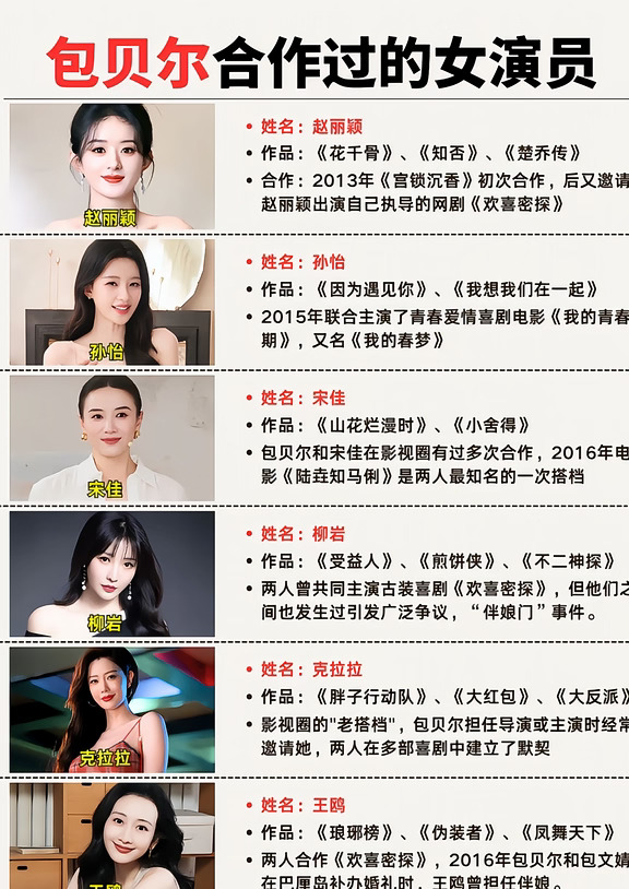 包贝尔的女搭档阵容有点东西！