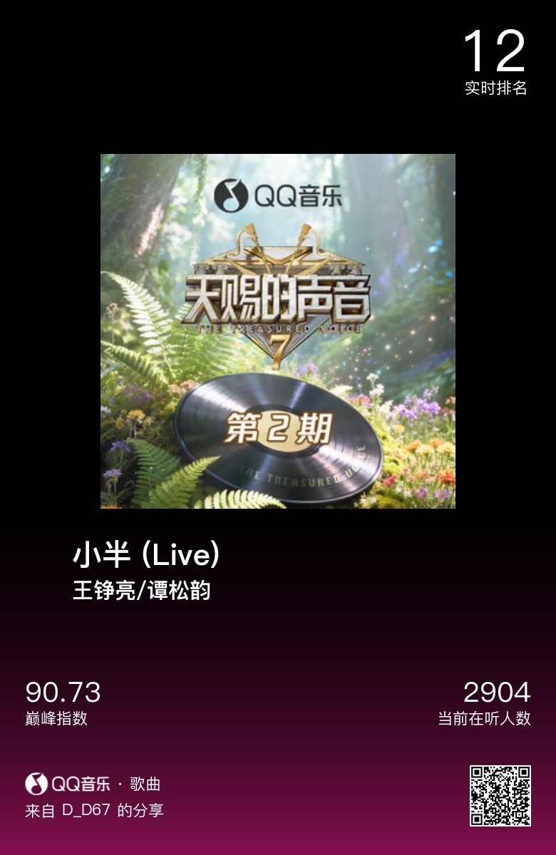 《小半》现在都还在热点榜上！大家可以有时间的话发帖子！刷到了点赞评论评...