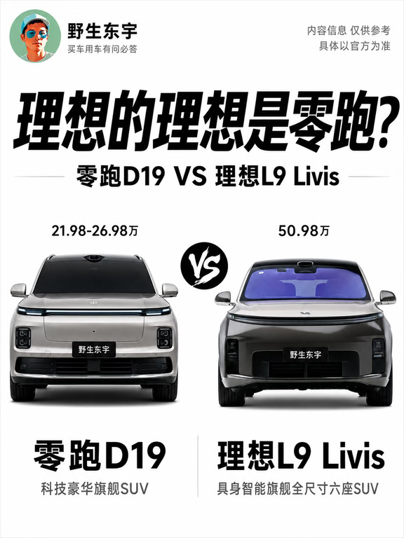 摸着理想过河的零跑，D19竟然卖得比L9好