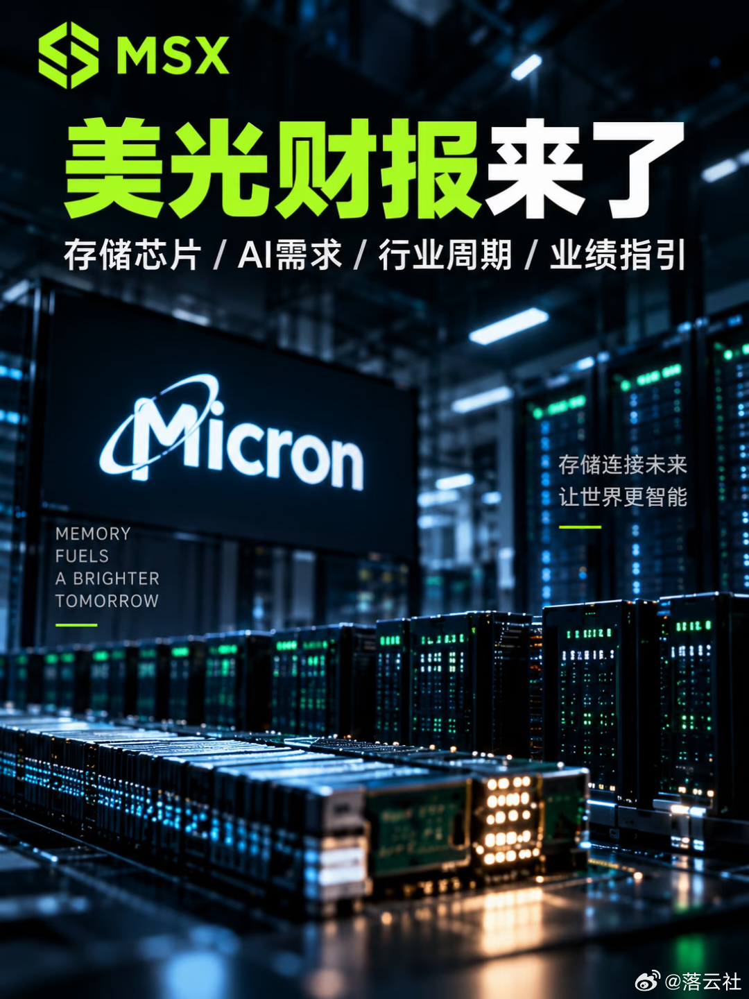 美光业绩炸裂、存储Q4最高涨价20%！人造太阳迎来关键突破
作者：王涛  记者：罗宇

10月2日，落云社综合报道

业绩炸裂！美光财报再创历史，2027年超75%产能已被锁定

9月30日盘后，存储巨头美光交出2026财年收官成绩单，多项数据刷新历史新高，AI驱动的存储超级周期远超市场预期。

财报核心数据亮眼 ​