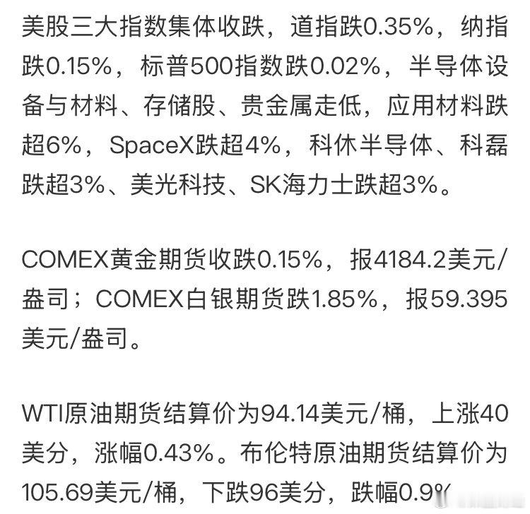 美股收跌，半导体股走低 ​