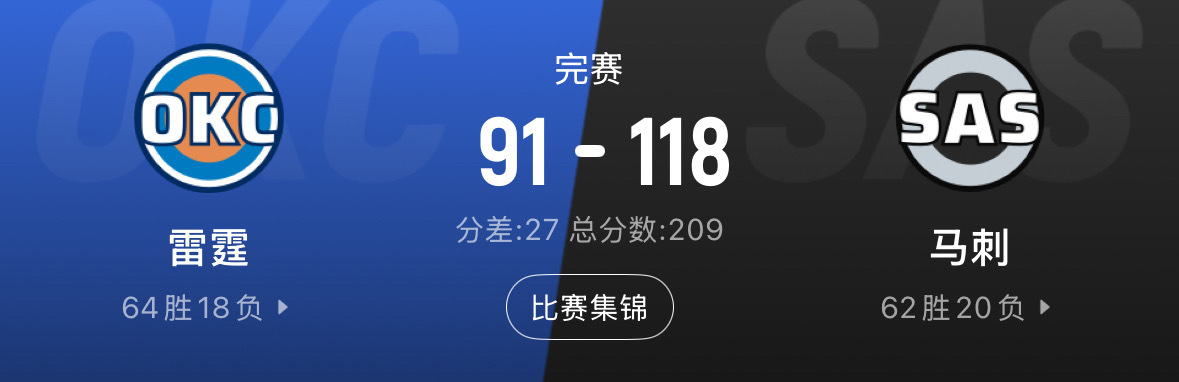 🔥 绝境重生！马刺大胜雷霆，系列赛拖入抢七！NBA季后赛西部半决赛G...