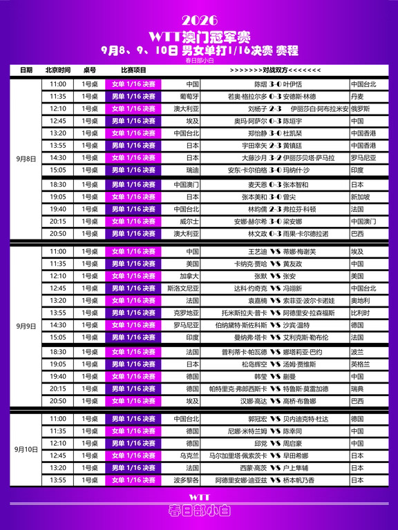 澳门冠军赛9月8、9、10日赛程