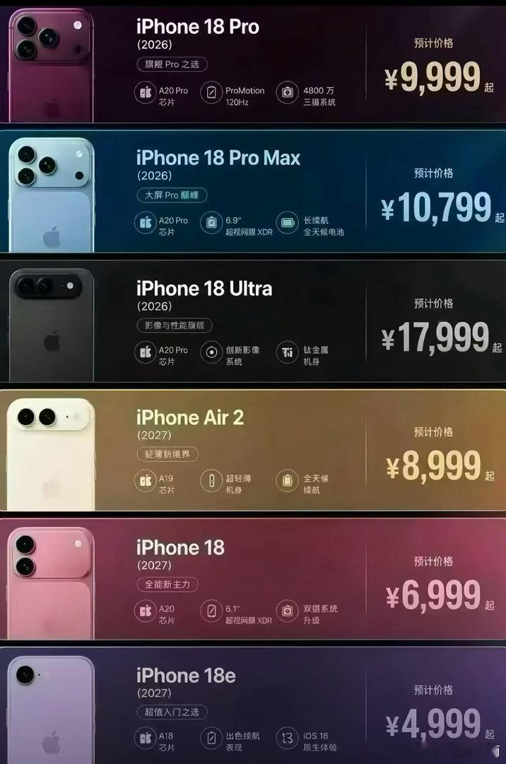 wk这个折叠机这么贵 ​