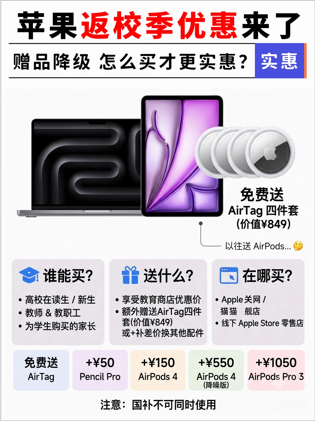 苹果返校季2026保姆级攻略｜今年赠品大缩水