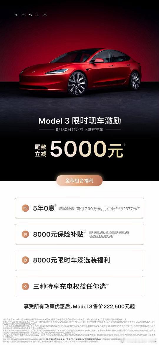 #特斯拉降价# ​ 
Model3降5000
Model Y降10000
叠完五年免息全部优惠后
Model 3最低22.25万起
Model Y最低25.35万起

#大v聊车# ​