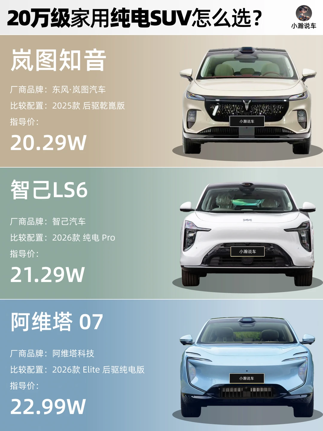 20万级纯电SUV全能王，谁会是家用首选？