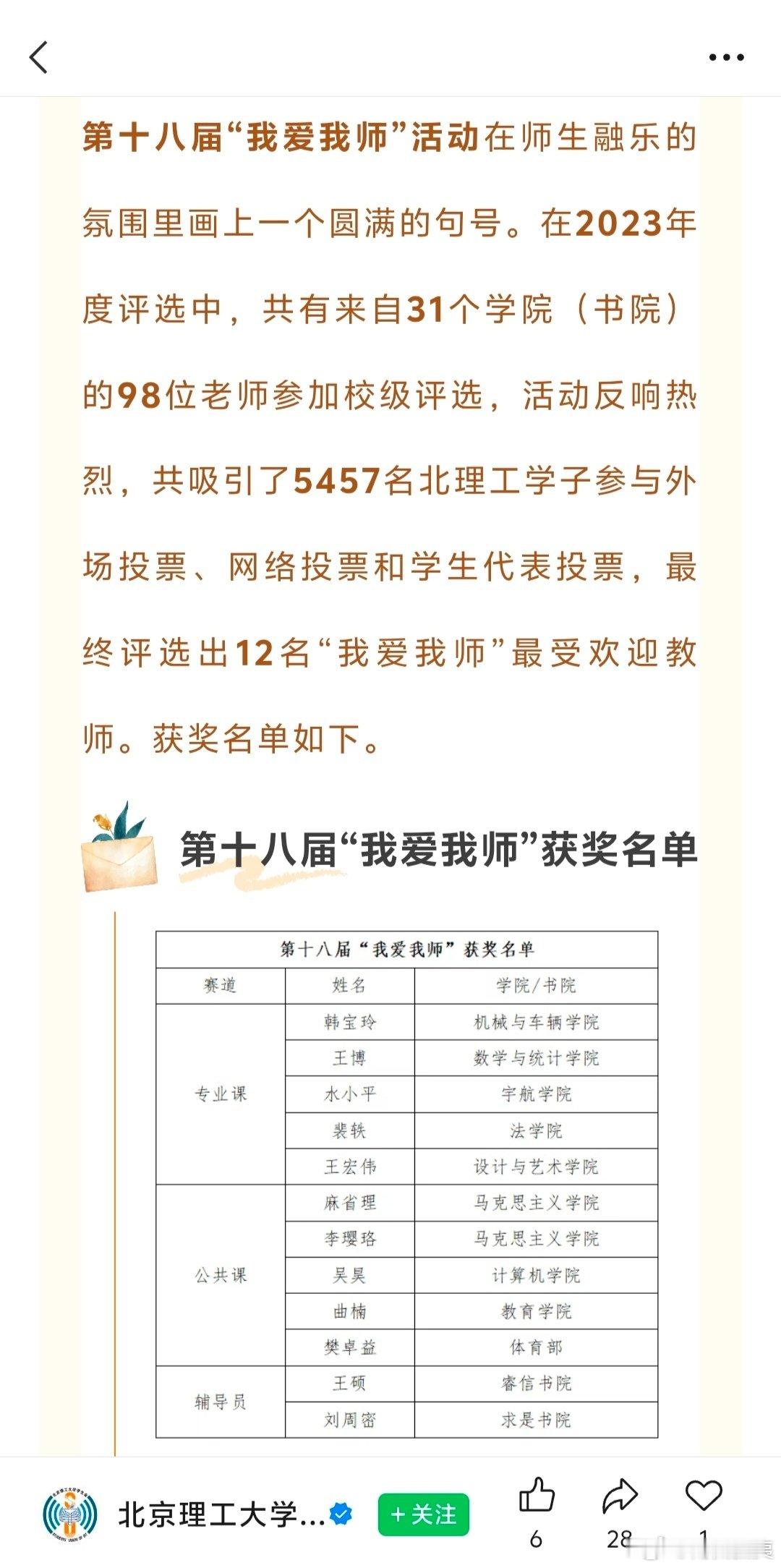 这个裴姓女助教在北理工还挺受欢迎的，还入选了北理工第十八届“我爱我师”的获奖名单[摊手][摊手]#北理工##热点现场# ​