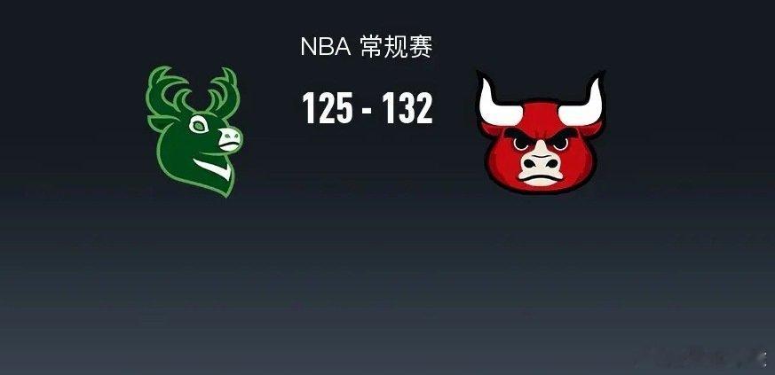 #体育[超话]# 北京时间10月24日NBA 常规赛，密尔沃基雄鹿对阵芝加哥公牛。半场雄鹿62-61公牛，最终雄鹿125-132公牛。密尔沃基雄鹿希罗34分5板4助，哈克斯19分11板5助；芝加哥公牛诺曼-鲍威尔25分4板1助，凯莱布-威尔逊21分6板1助#体育##篮球##nba# ​