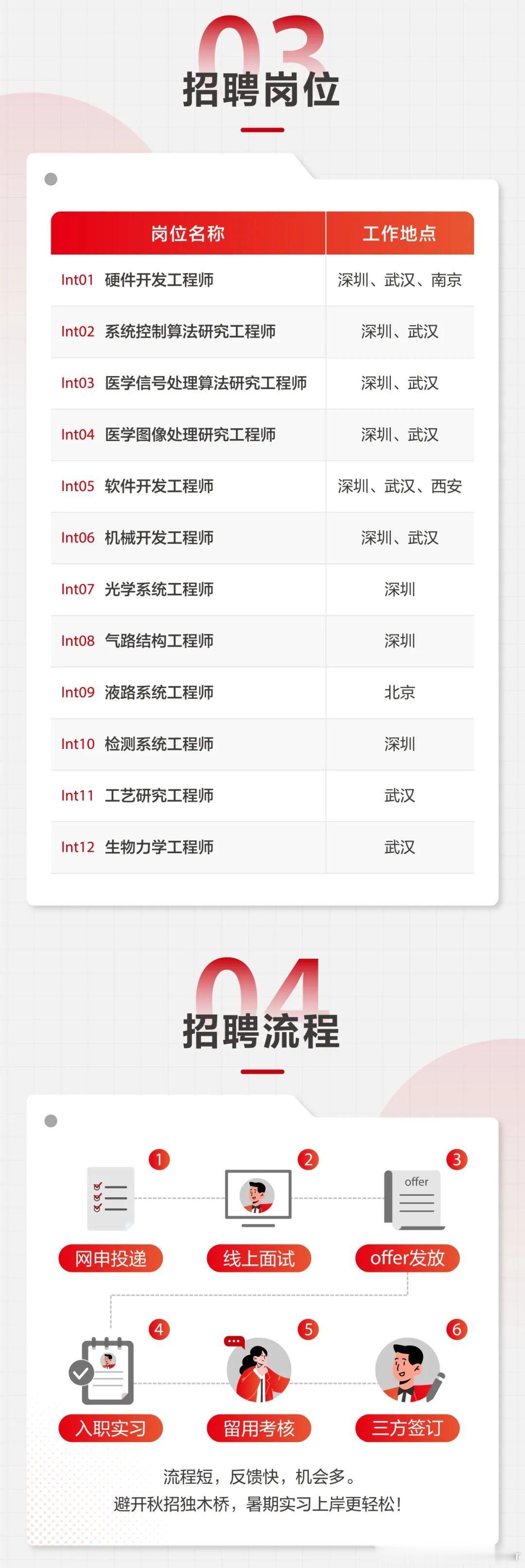 [超话]