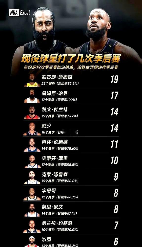 “那年总决赛，我们离冠军就差一步！”    帕金斯最近在节目里直接开炮...