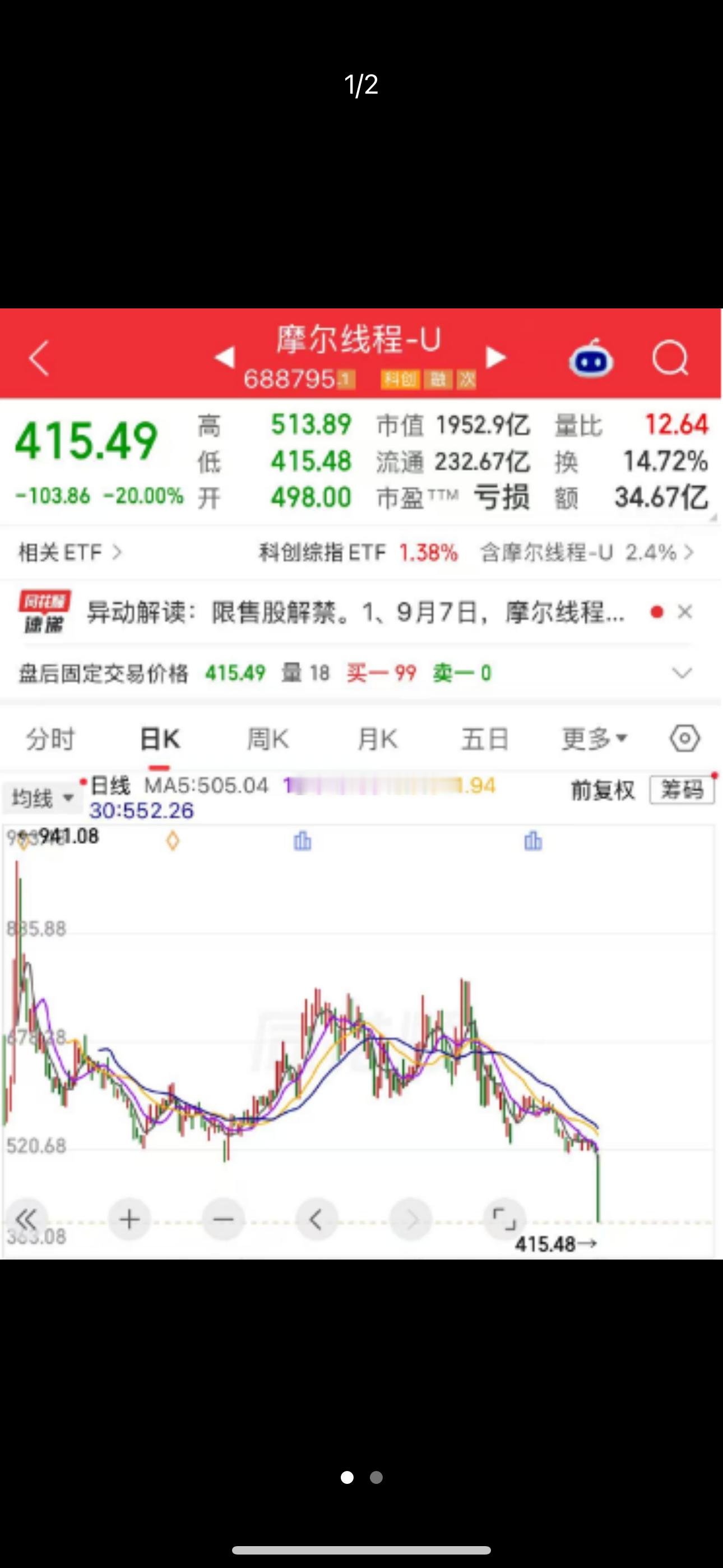 折叠屏手机“超级发布周”来了，10只概念股业绩有望持续增长

本周迎来折叠屏手机的“超级发布周”， 三大品牌展开同台竞技。
今日（9月7日）沪指全天窄幅震荡，创业板指高开高走。算力硬件股集体爆发，PCB、CPO方向领涨，农业股持续活跃，亚盛集团3连板，敦煌种业、金正大、红四方等涨停。零售、旅游 ​