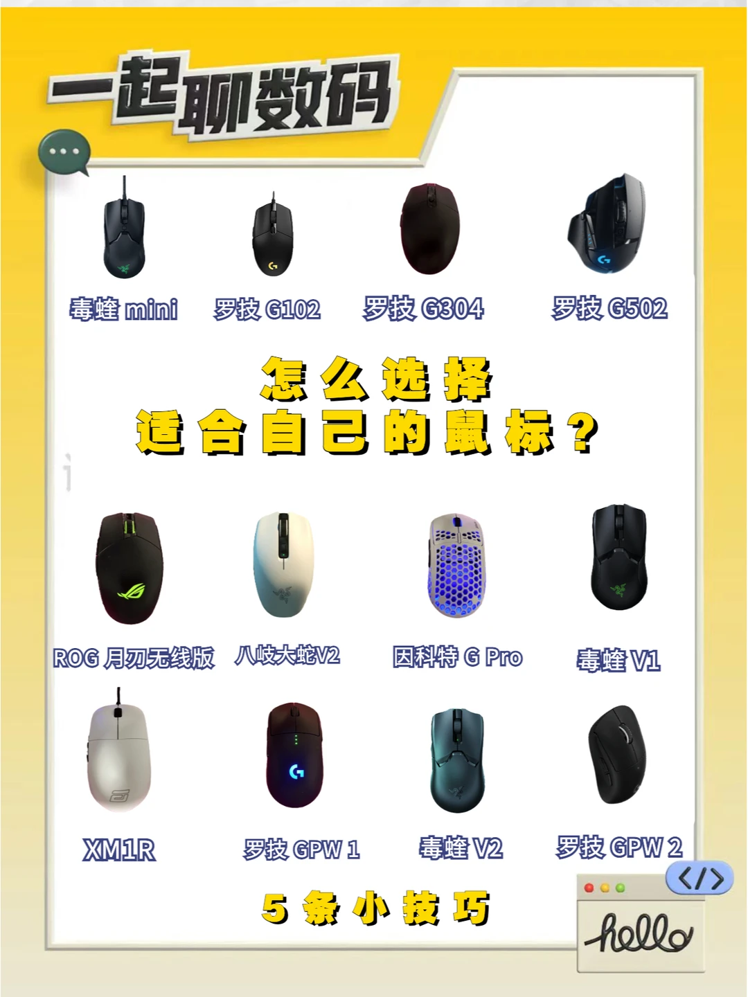 2022年开学季送男友鼠标推荐，只看这一篇