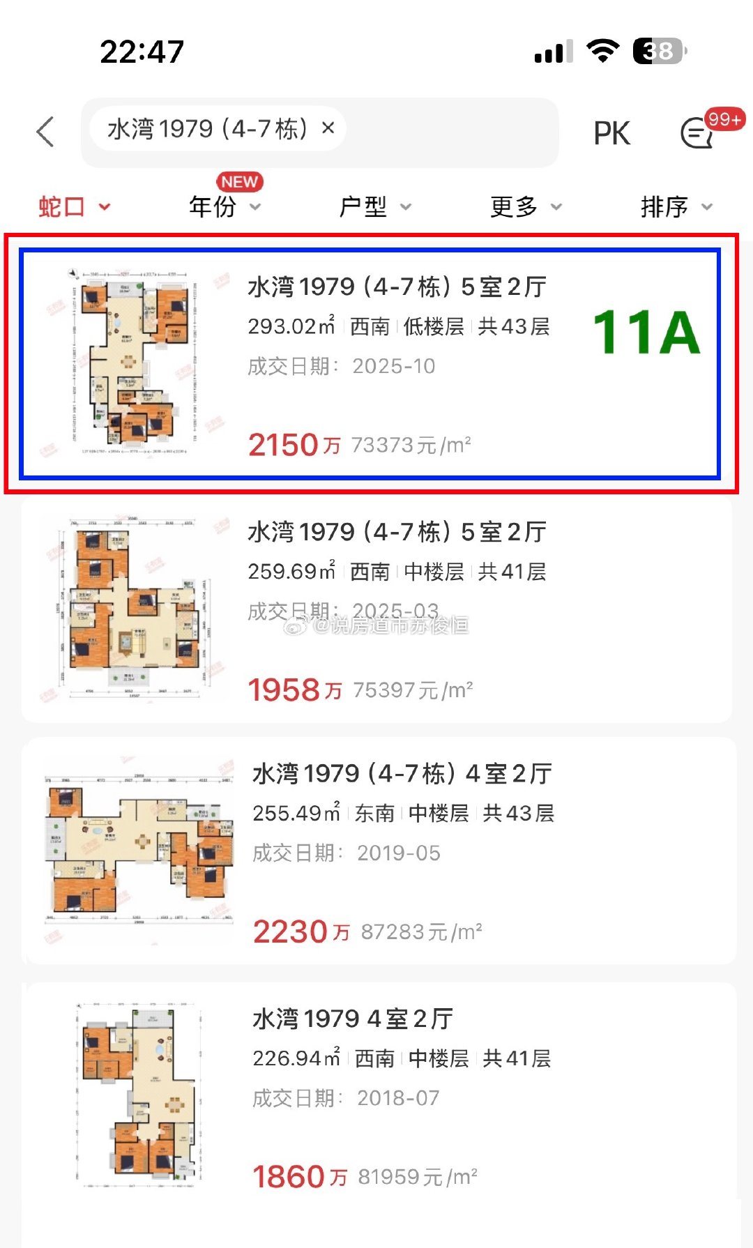 蛇口水湾1979单价6万二手房7折拍卖19年购入价6.6折
广东省深圳市南山区蛇口荔园路东水湾壹玖柒玖广场（一期）5座28A法拍房，面积：293.94㎡，起拍价：1800万，保证金180万，拍卖日期：2026年11月5日-6日
说房道市苏俊恒：房产头条、法拍乾坤、楼市韬略 ​ ​​​​
