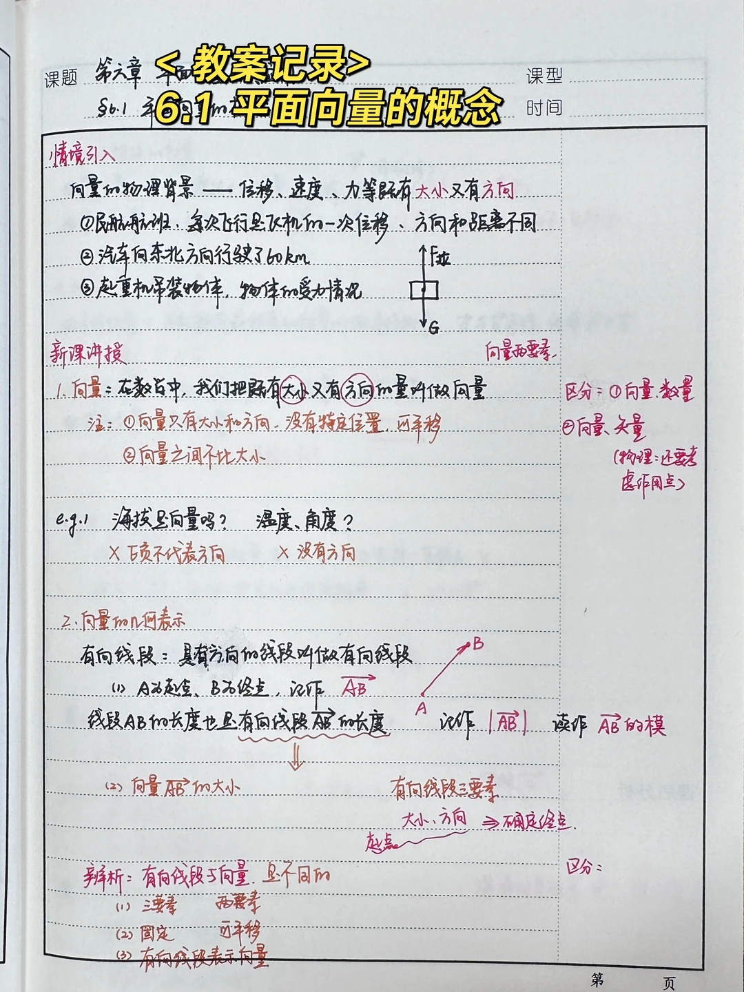 6.1 平面向量的概念