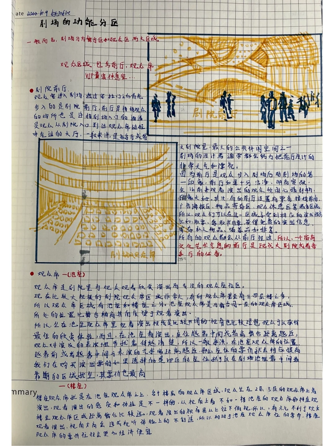 剧场的功能分区——手写笔记9