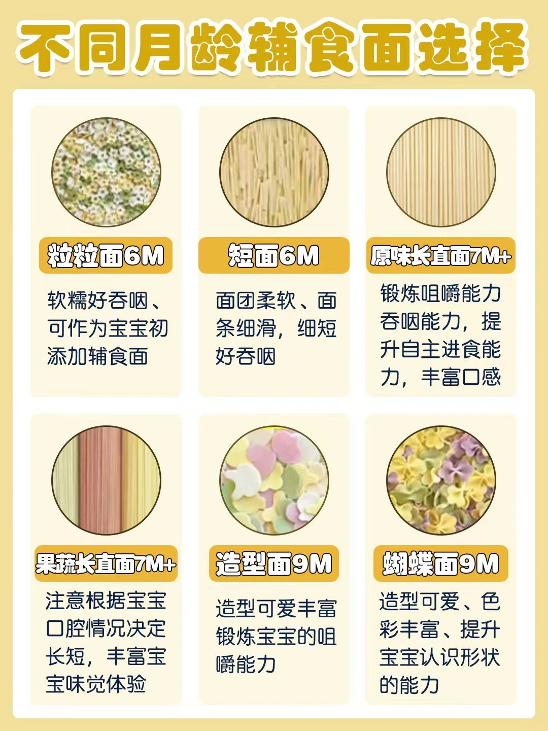 7M➕宝宝辅食面条干货科普 | 新手爸妈收藏
